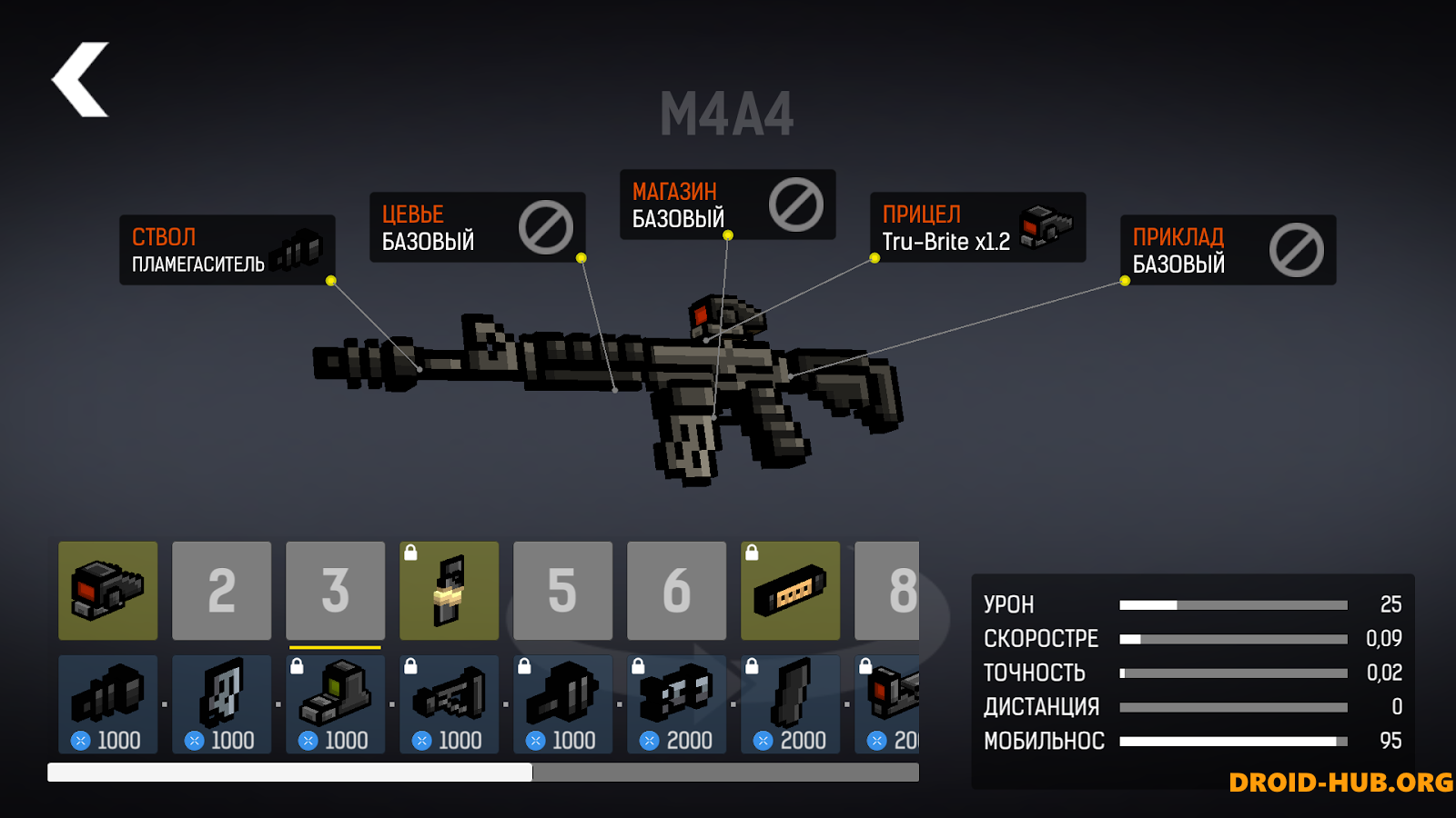 Читы на Блокпост Мобайл 2024